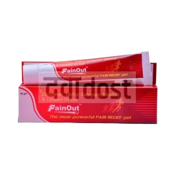 Painout Gel