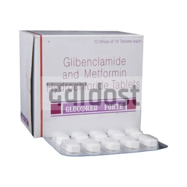 Glucored Forte Tablet