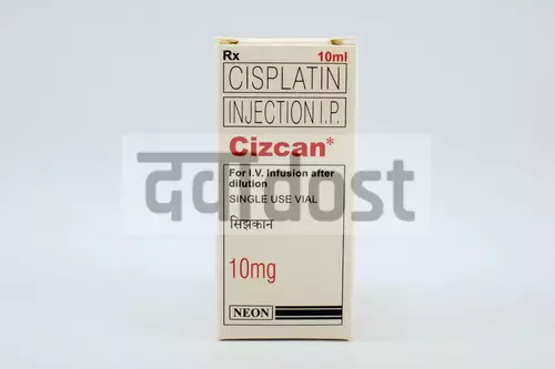 Cizcan 10mg Injection 1s