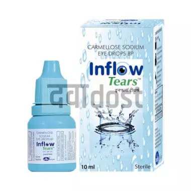 Inflow Tears Eye Drop