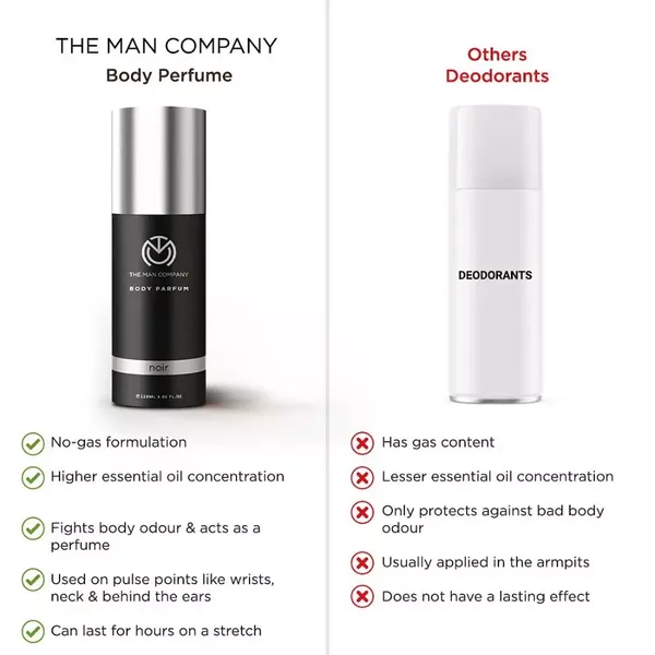 THE MAN DEO NOIR 120ML