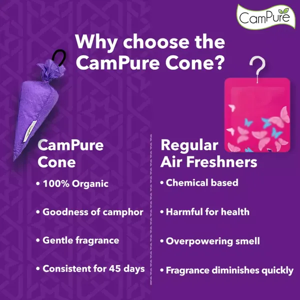 CAMPURE A/FR CONE LAVENDER 60GM