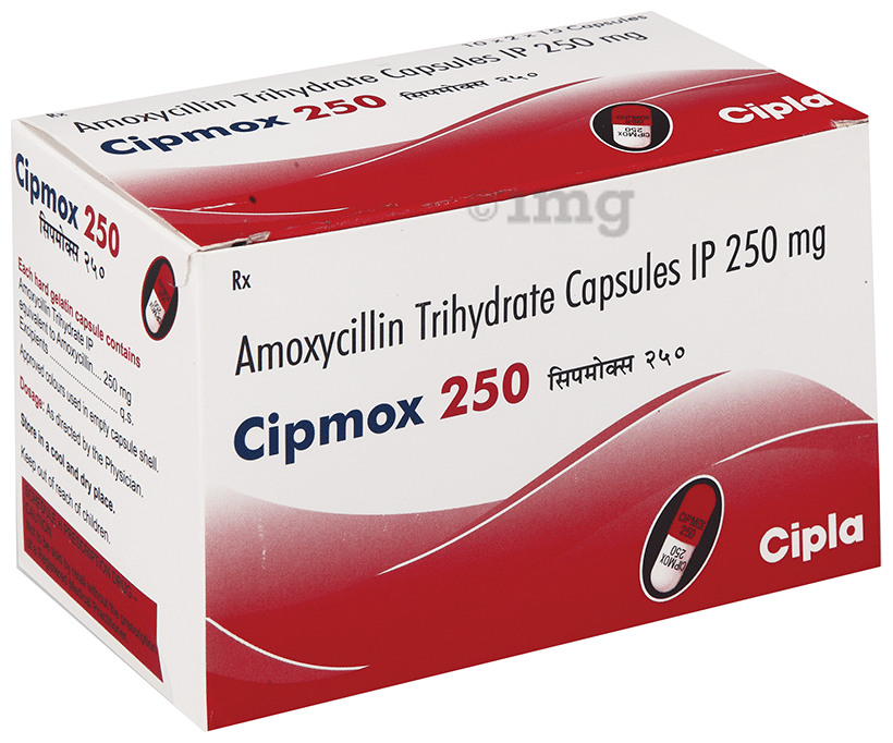 Cipmox 250 Capsule