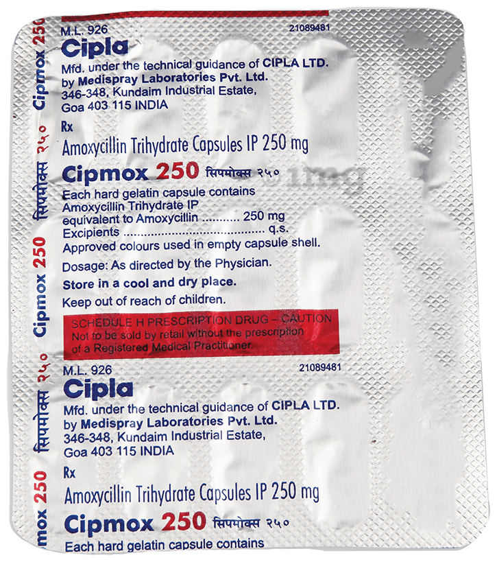 Cipmox 250 Capsule