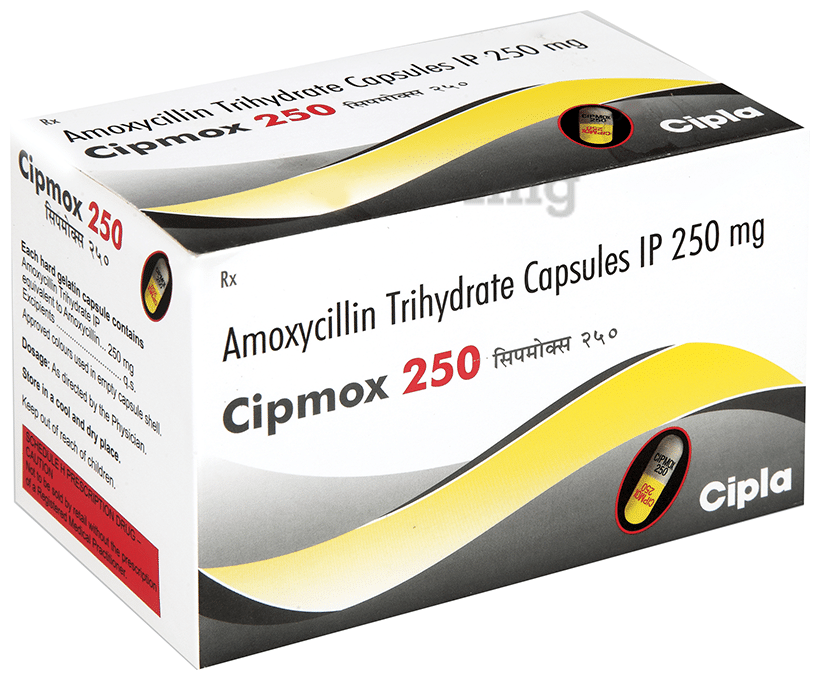 Cipmox 250 Capsule