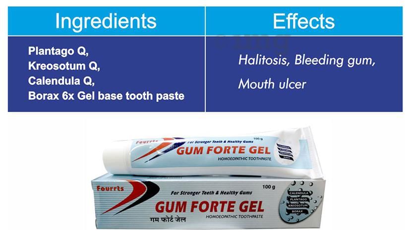 Fourrts Gum Forte Gel Homoeopathic Toothpaste