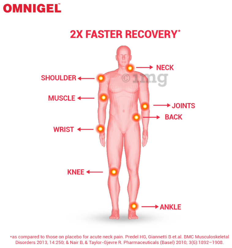 Omnigel | For Pain Relief From Sprain and Strain | Bone, Joint & Muscle Care