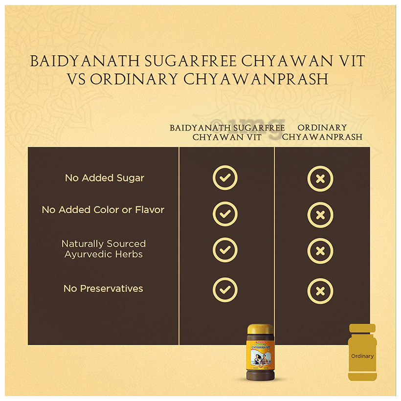 Baidyanath Rumartho Gold Capsule