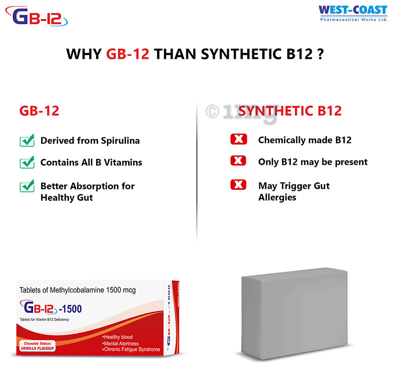 GB-12 Tablet for Vitamin B12 Deficiency, Antioxidant, production of DNA and RNA, Healthy Nerve Cells & Fatigu Tablet